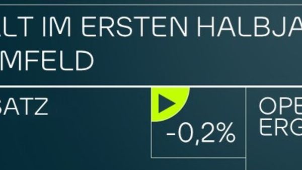 Volkswagen Group hält Kurs in anspruchsvollem Umfeld und erwartet verbesserte Marge im zweiten Halbjahr